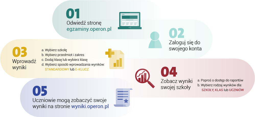 infografika