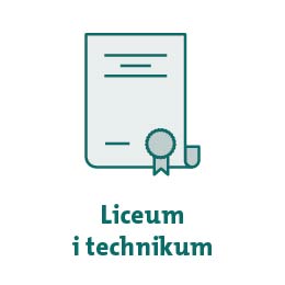 kafle poziomow