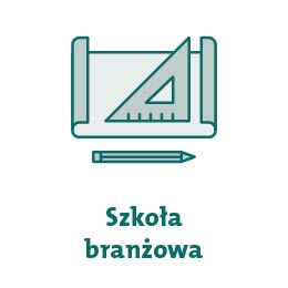 kafle poziomow