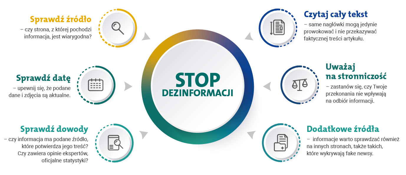 stop dezinformacji