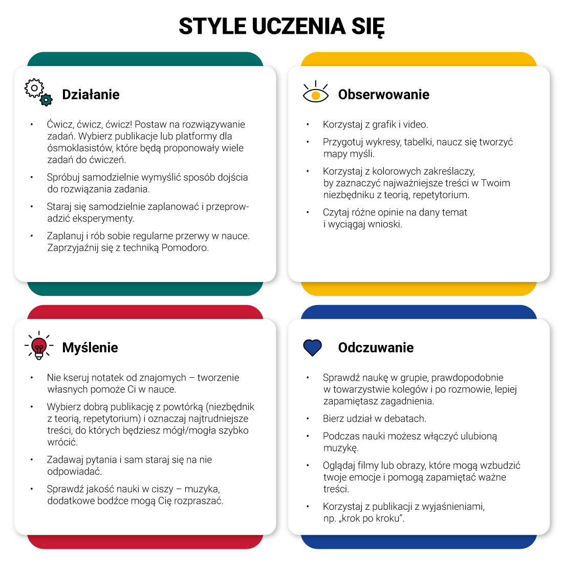 infografika egzamin osmoklasisty