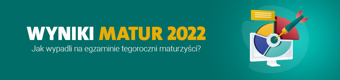 wyniki matur 2022